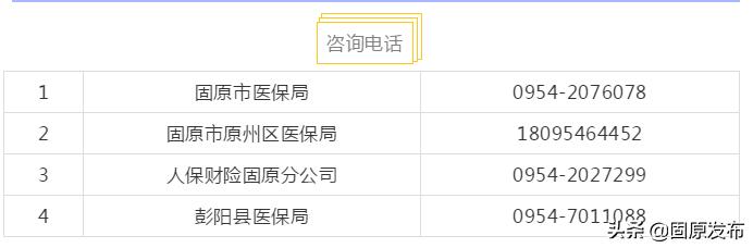 宁夏固原医保报销,宁夏固原2024年大病报销比例