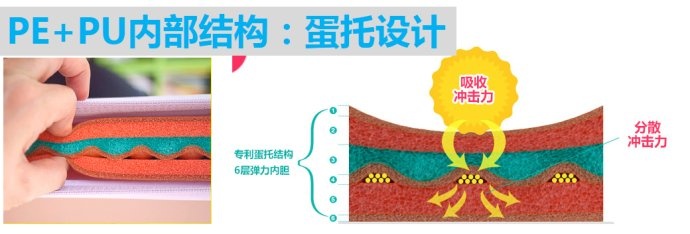 三翻六坐八爬正确吗,宝宝三翻六坐七滚八爬怎么办