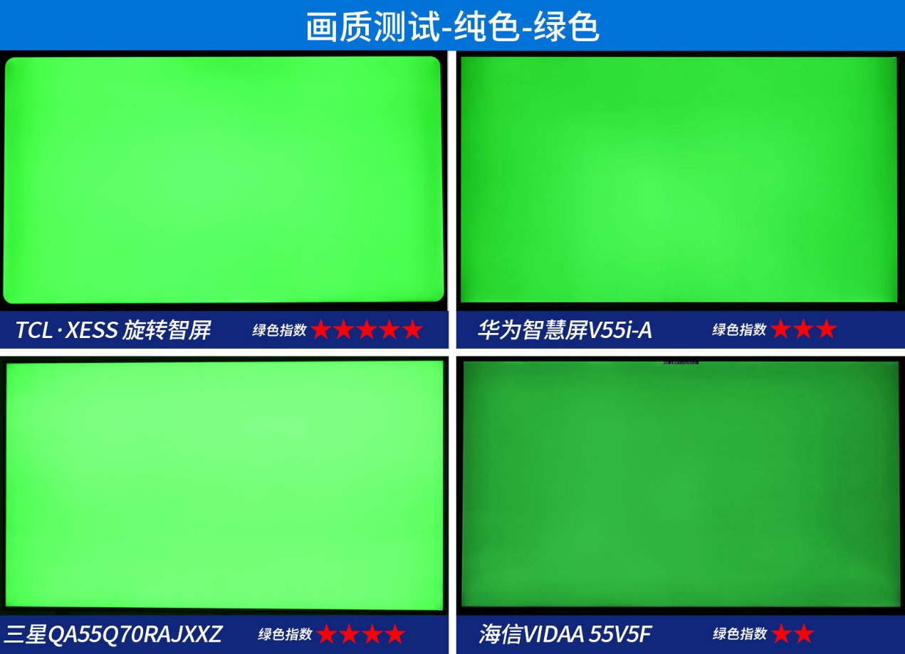 挑战最强眼力测试,挑战最强游戏视角