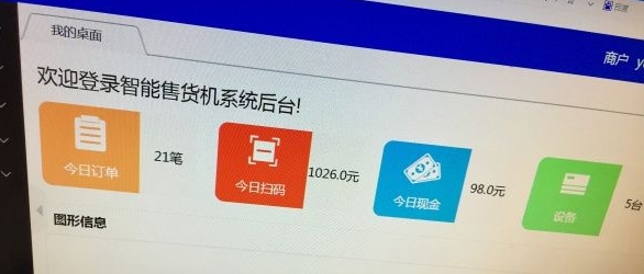 无人售货店老板自述,无人售货店真实经历