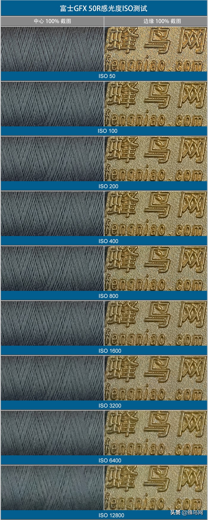 富士中画幅gfx50r测评,富士gfx50sii与50r的区别