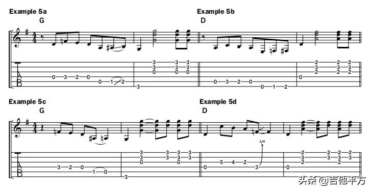 agit教程,ag使用教程元歌