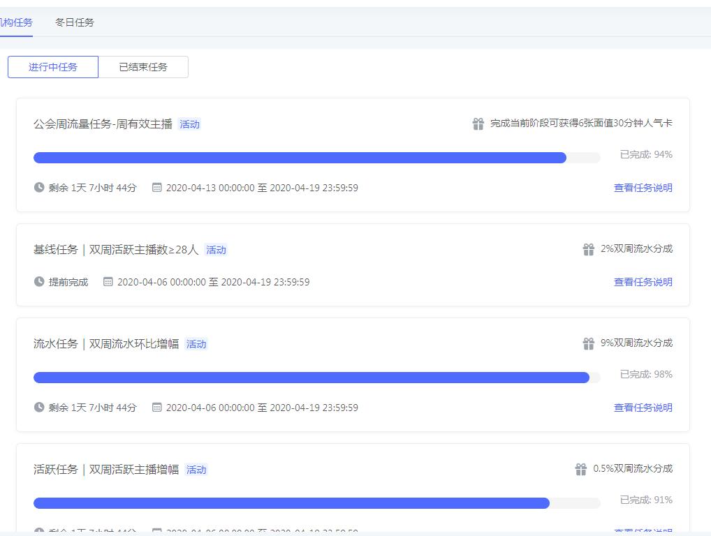 佣金是互联网最失败的商业模式？#优企创联
