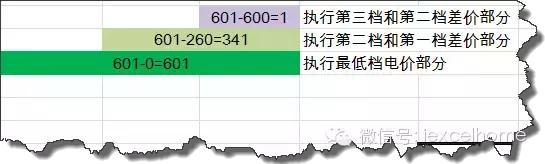 宝鸡阶梯电价如何计算,西安阶梯电价怎样计算