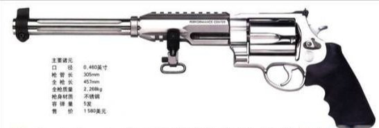 容弹量最大的沙漠之鹰手枪,世界上最小的手枪沙漠之鹰
