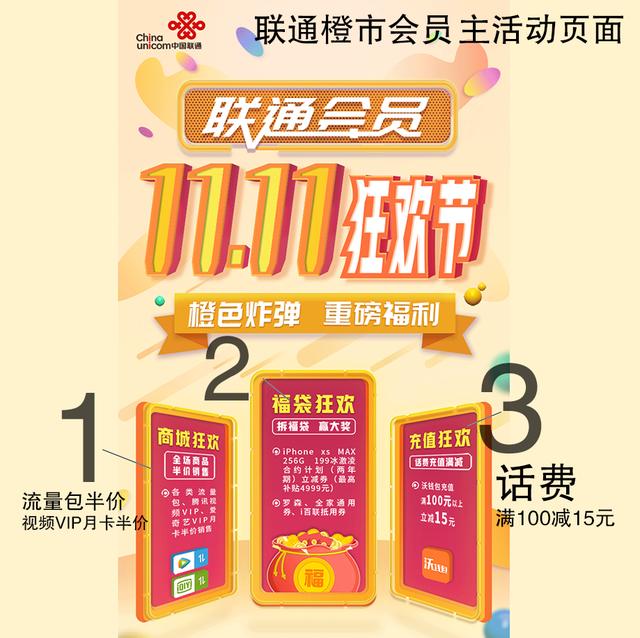 联通终于大方了,活动最高可拿1111元话费以及iPhone抵用券