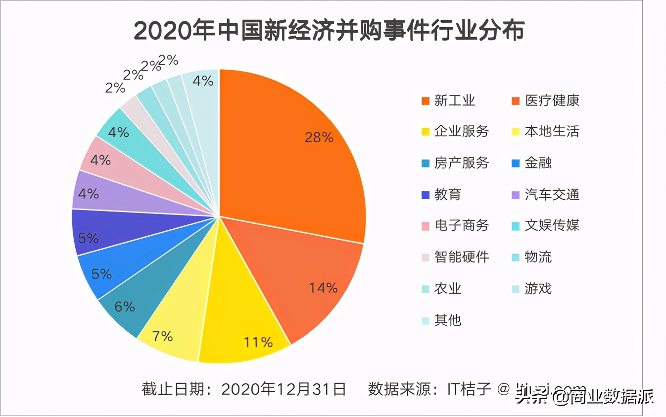 中国新经济投资股价实时情况,中国新经济投资业绩大全