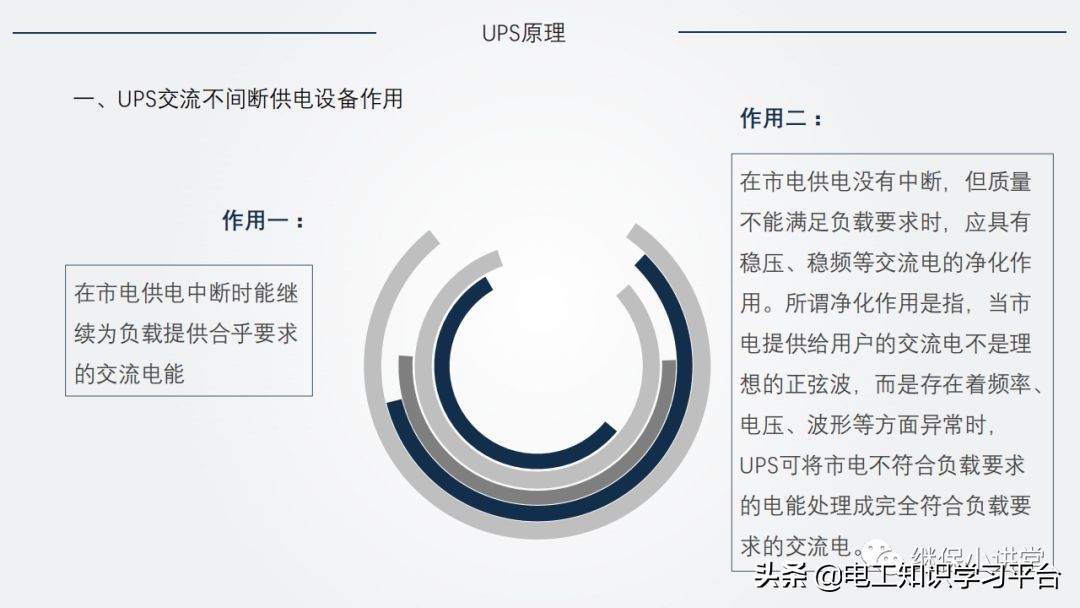 ups不间断电源原理图片,ups不间断电源原理