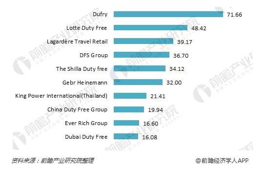 做旅行社代理好做吗,做代购挣钱没