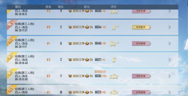 吃鸡主播中的kd值最高的人是,吃鸡主播kd最低标准