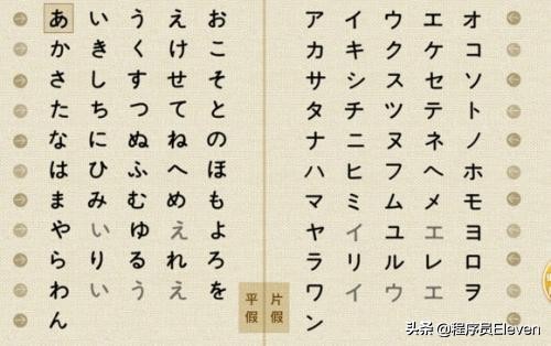 生活中常用的日语发音,日语工作中常用口语