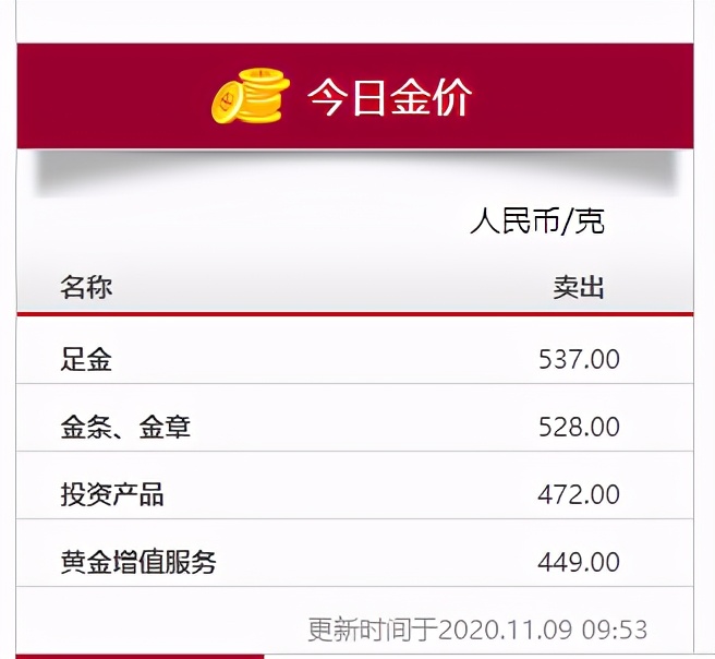 回收tiffany戒指价格,一万多买的钻戒回收价格