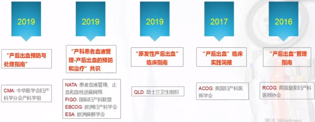 柯敬东教授：产科大出血的救治