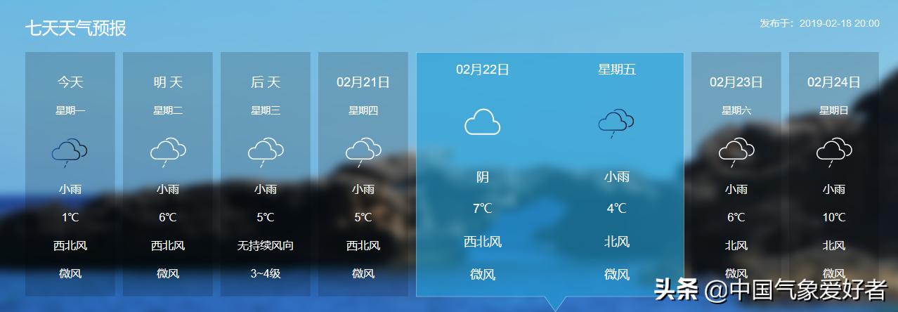 为什么武汉比哈尔滨还冷,武汉比哈尔滨冷多久