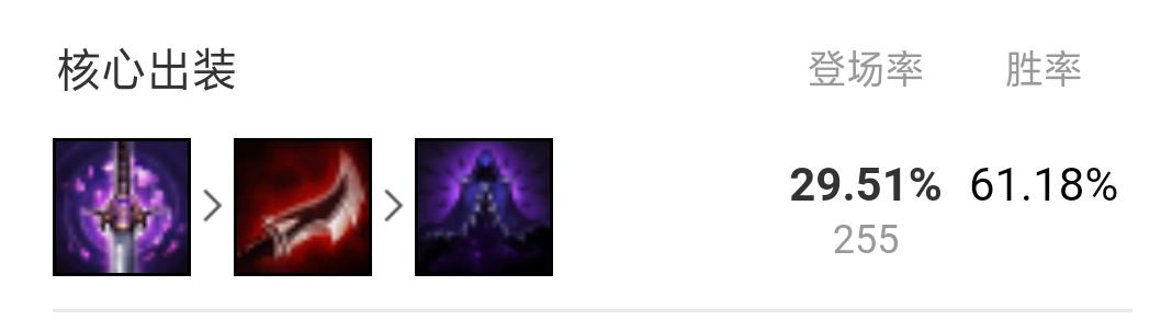 英雄联盟S10赛季T0级ADC:赏金猎人玩法解析，弹幕冲刷，轻松获胜