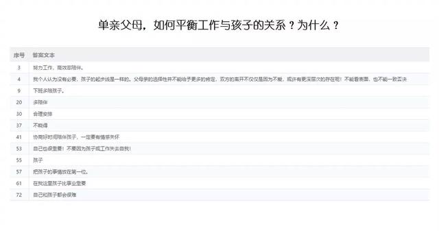单亲家庭的悲催,单亲家庭的苦涩浪漫