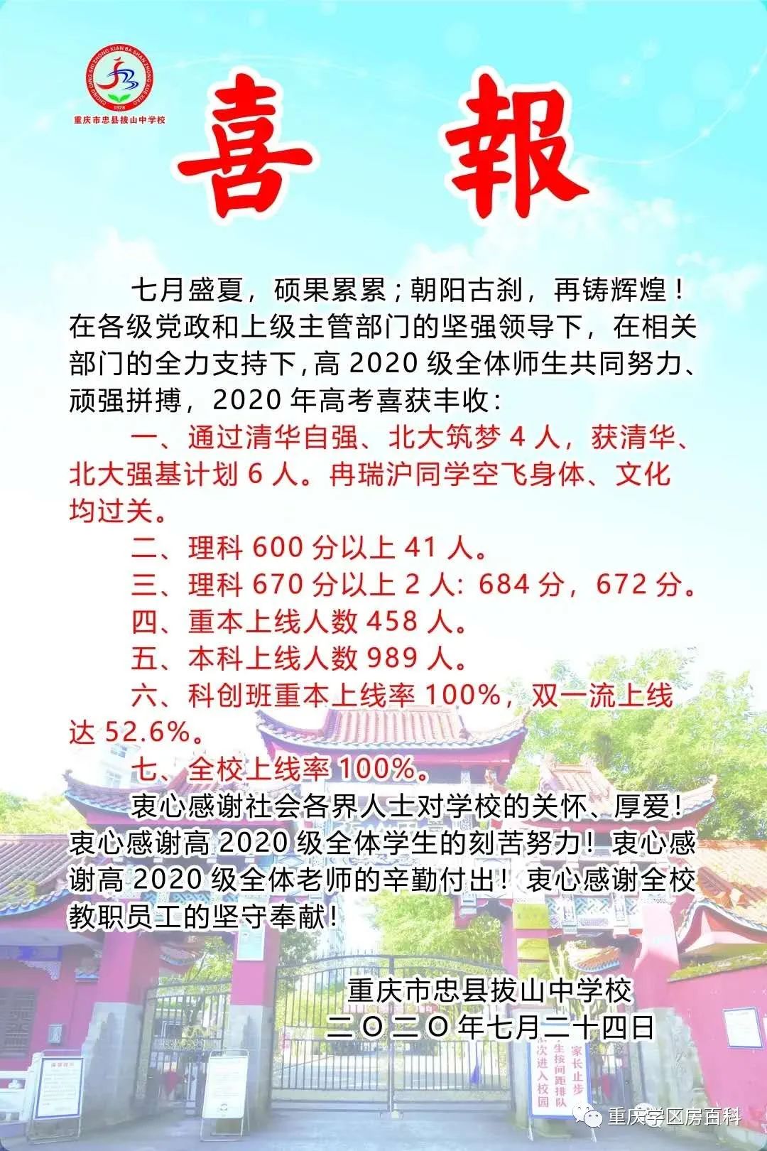 重庆江北中学2021高考喜报,重庆清华中学2021高考喜报