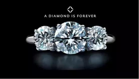 会员营销方案经典案例,互联网营销模式与经典案例