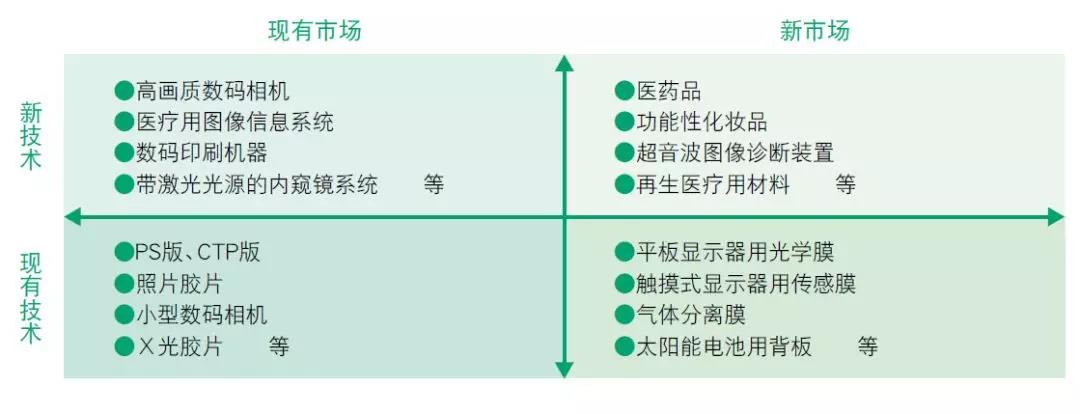 机械表既贵又不准，石英表却干不过它：如何正确面对时代淘汰