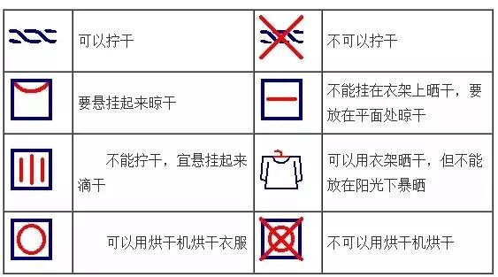 春节临近，买新衣的你会看“衣服标签”吗？