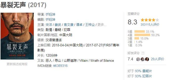 中国最真实的电影9.3分,必看15部最残忍电影