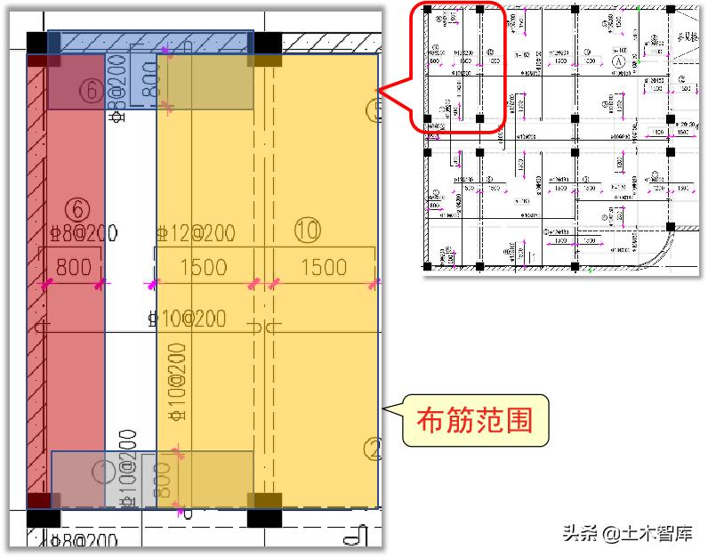 板的配筋图怎么看,板配筋图中b和t分别表示啥意思