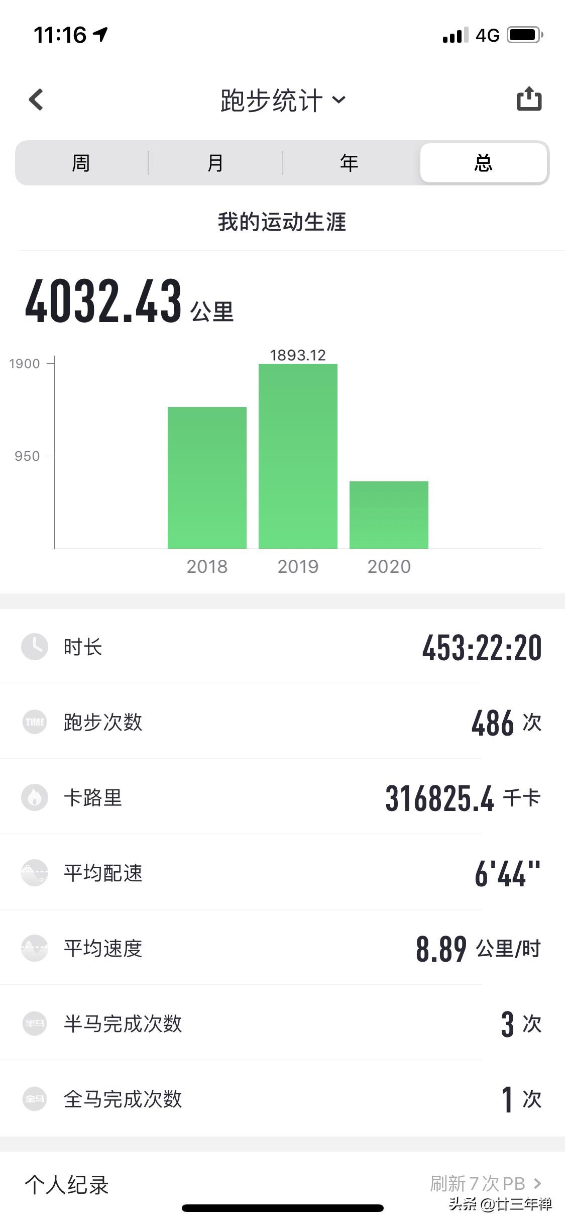 跑步伤膝盖如何解决这个硬核难题,跑步出现的各种膝盖问题怎么养护