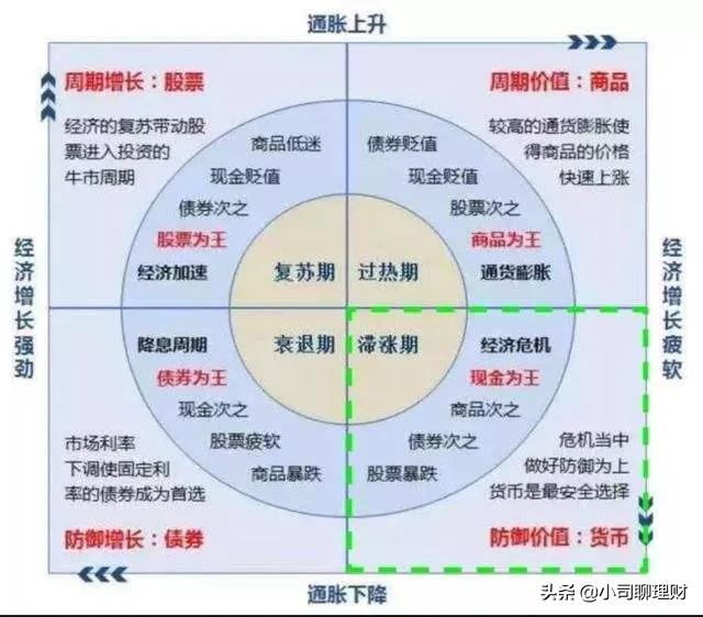 金价再破历史纪录你打算投资吗,金价创8年新高大妈解套在望