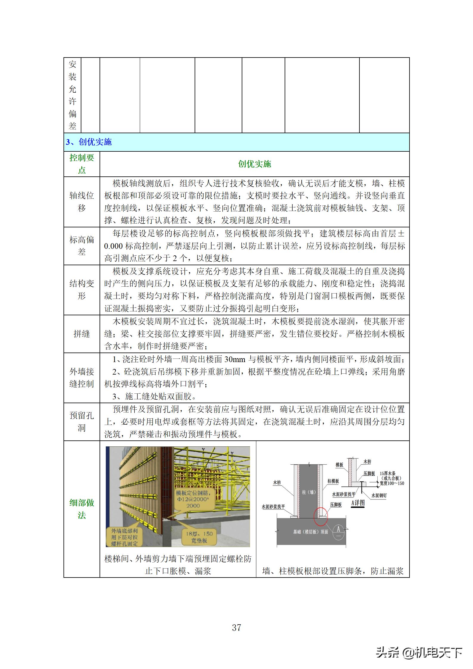 住宅工程质量创优策划方案,住宅工程项目创优方案