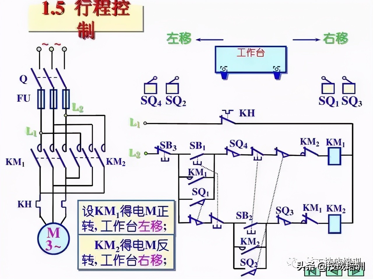 教你一招轻松看懂电路图,教你如何快速看懂电路图