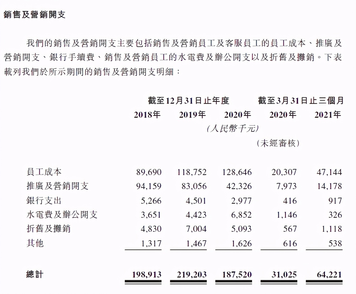 伊美尔闯关港交所：因违规医疗广告多次被罚涉及23起医疗纠纷