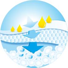 怎么区分纸尿裤的好坏,纸尿裤用料怎么看