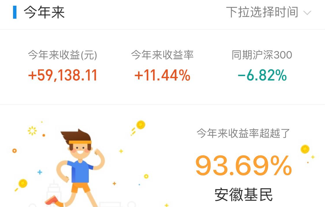 本周国际股市行情最新预判,深度分析沪指大涨