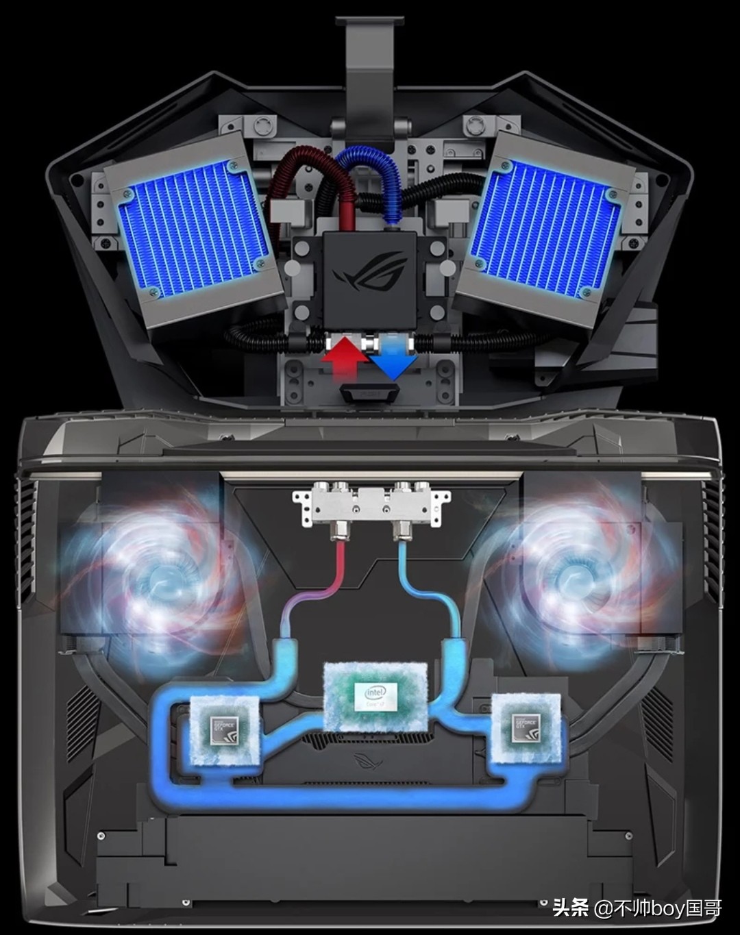 最贵败家之眼全家桶,玩家国度哪款败家之眼亮