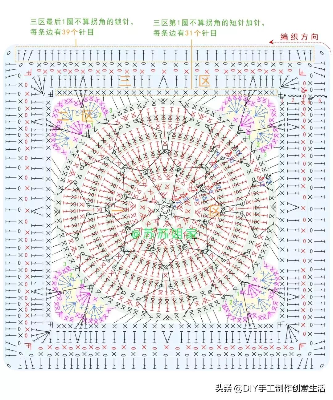 钩针猫咪拼花毯教程,苏苏姐家拼花毯钩针视频全集