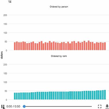 追求幸福就是追求痛苦,追求幸福就要靠自己