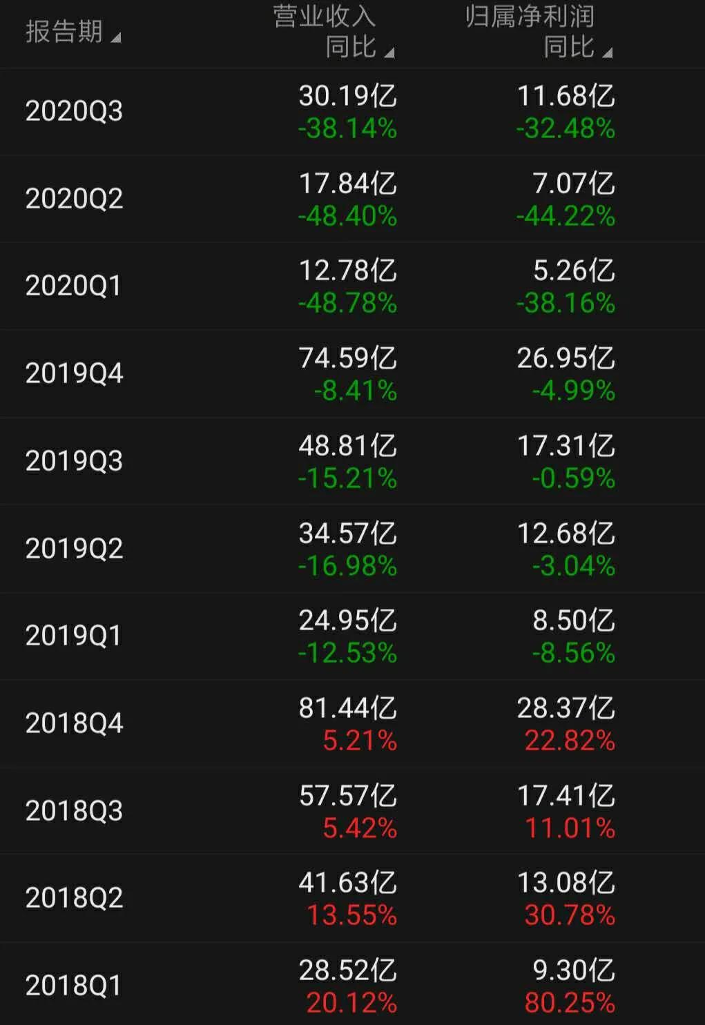 核桃的智商税,六个核桃值不值钱