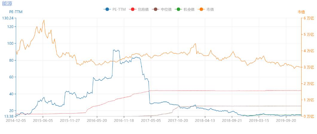 告别股票,etf与股票操作技巧对比