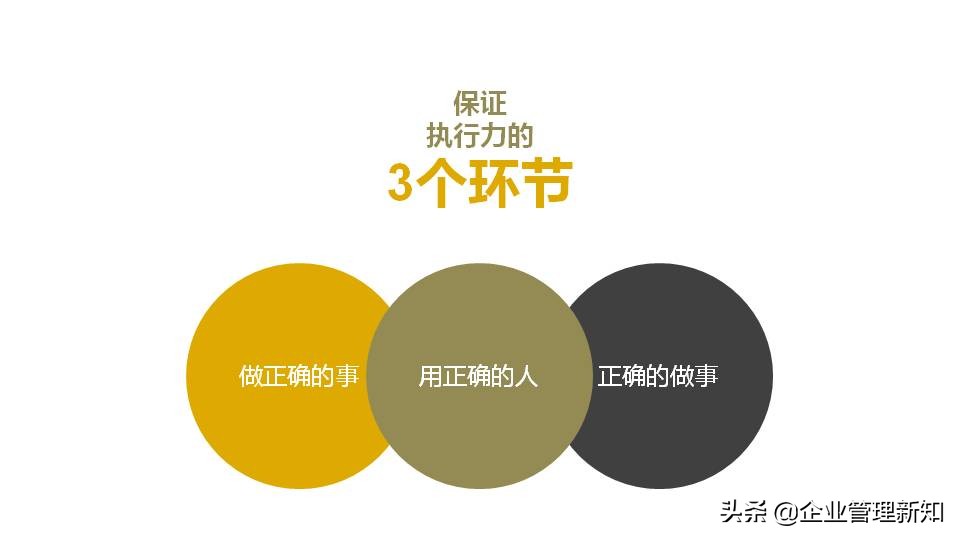 团队管理ppt笔记,一个团队应该怎么管理ppt