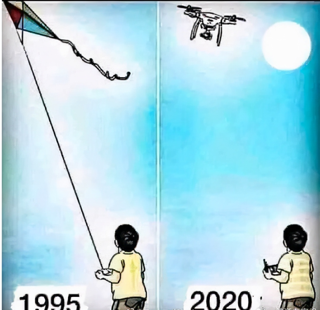 2009年和2022年家庭变化,1995年和2022年前后对比