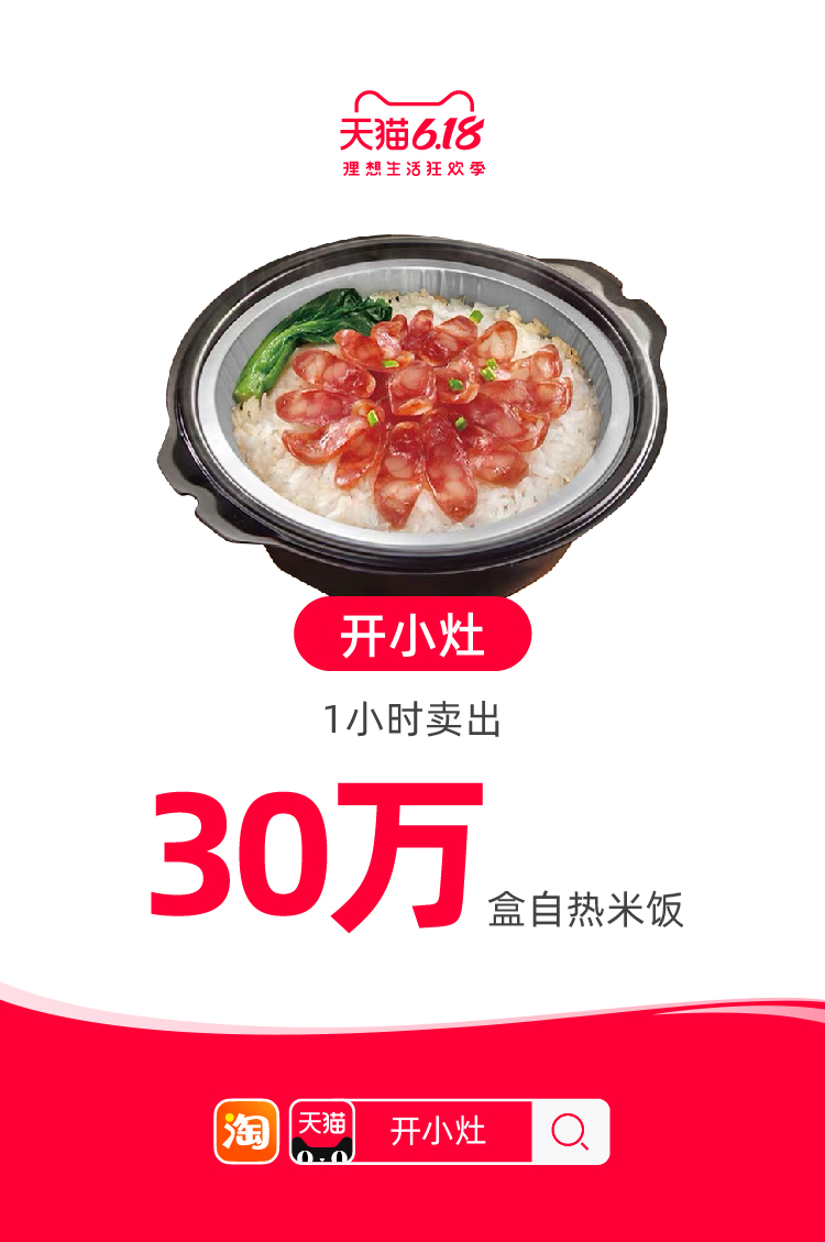 吃货盛宴日常美食记录,宅家美食大爆发