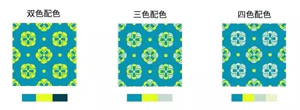 游戏ui设计用到的软件,手机游戏ui界面设计系列教程