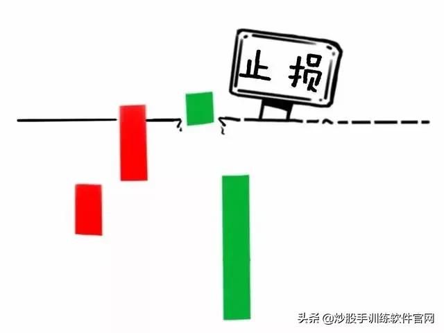 像乌龟一样趴着炒股,像麻雀一样的股票