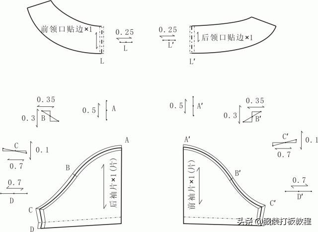 宽松女衬衫制版教程,褶裥衬衫制版