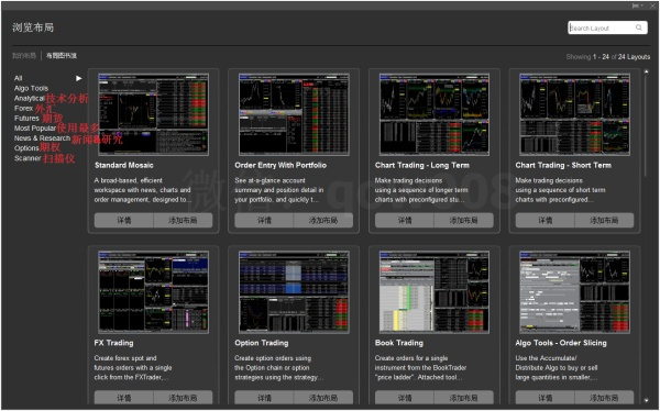 盈透证券下单教程,盈透证券中文版操作视频