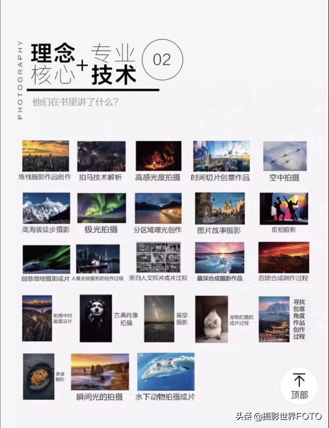 成为摄影高手｜星空摄影的拍摄技巧·摄影师拂晓718