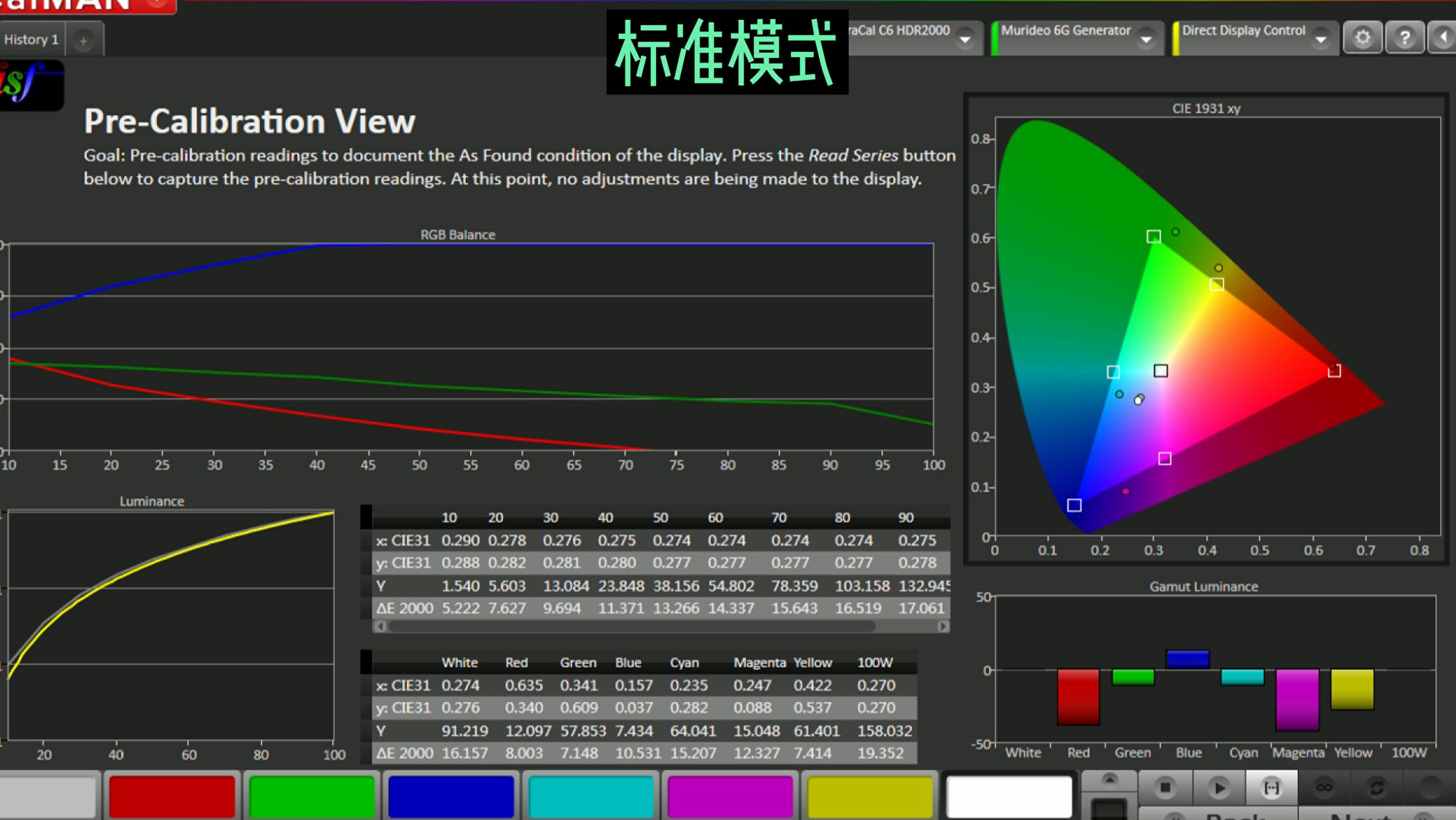 lg智能bu50高亮4k激光投影机,6500流明激光投影机
