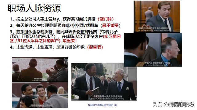 《当幸福来敲门》1980年代的底层黑人，如何逆袭成为金融精英？