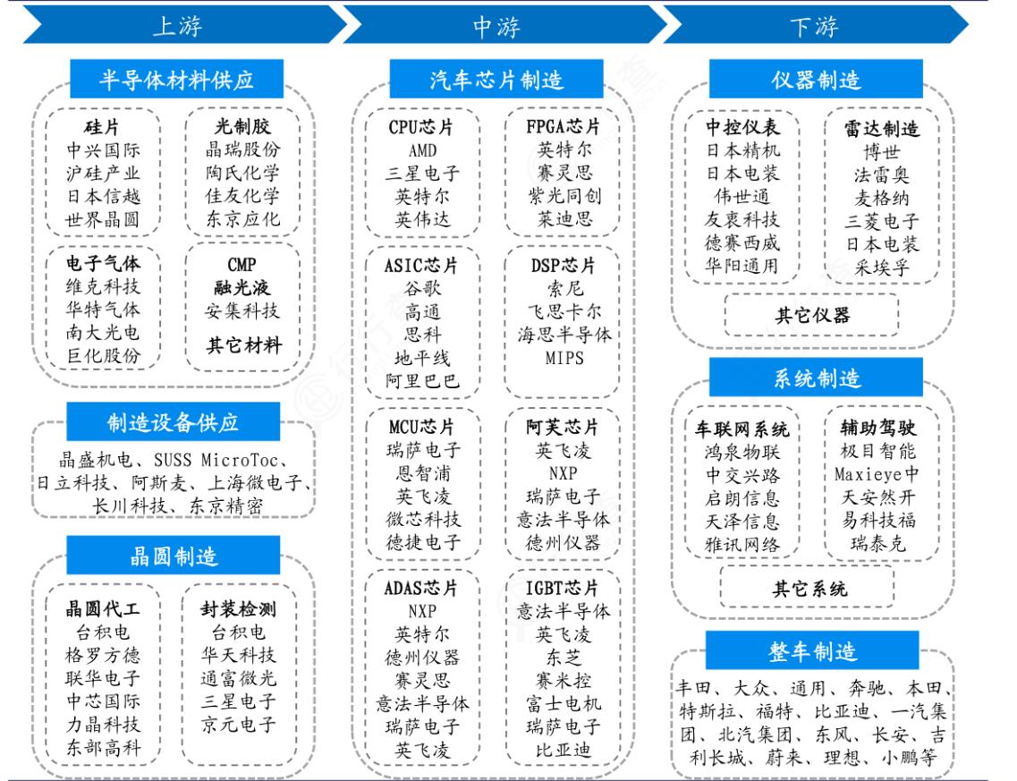 了解新能源汽车视频,了解新能源汽车品牌
