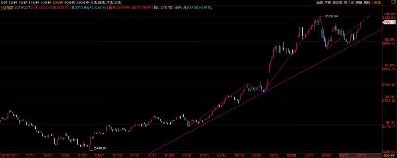 大象论股最新论坛,大象论股